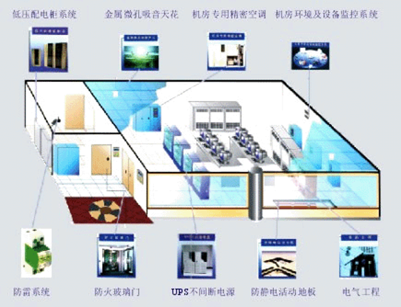 天津卿付网络科技有限公司的业务范围有哪些？