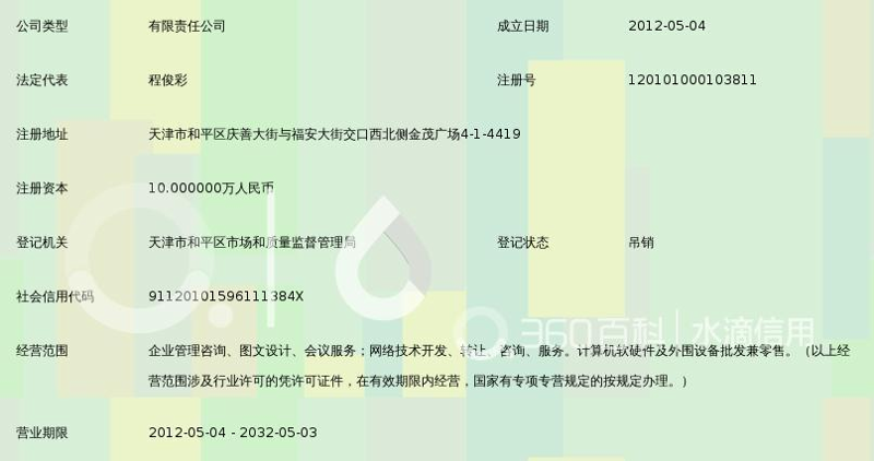 卿卿复卿卿，这个词语在古代文人墨客的诗文中常出现，你知道它究竟表达了怎样的情感吗？