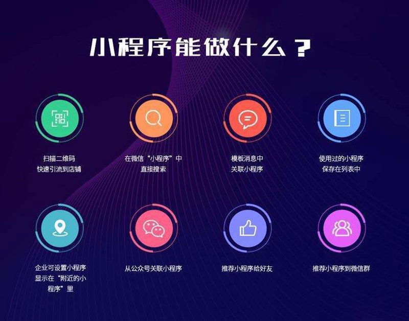 为什么选择天津卿付网络科技有限公司的联系方式？