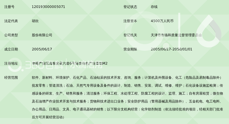 天津卿付网络科技公司的经营范围有哪些？